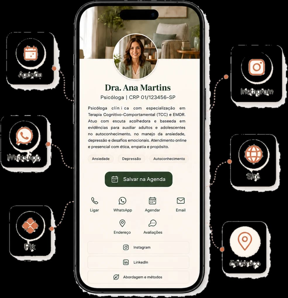 Cartão digital com botões de WhatsApp, agendamento, Pix, redes e endereço